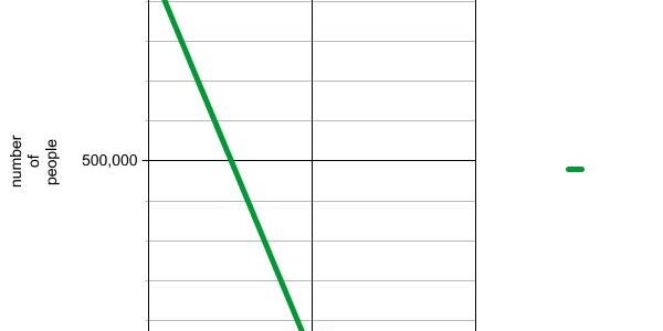 Article teaser image