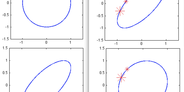 Article teaser image