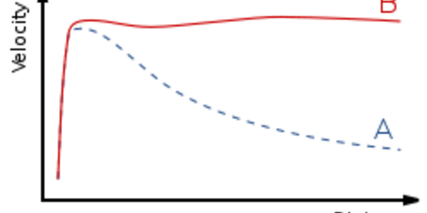 Article teaser image