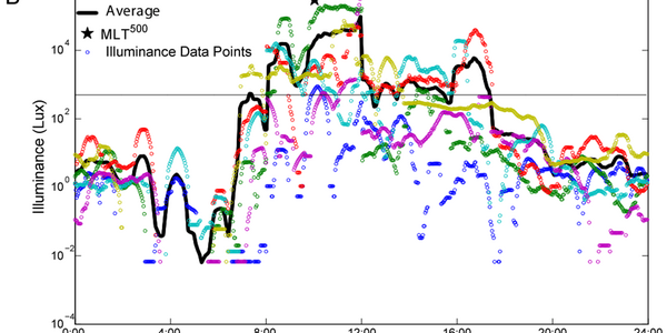 Article teaser image