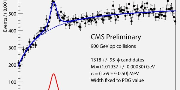 Article teaser image