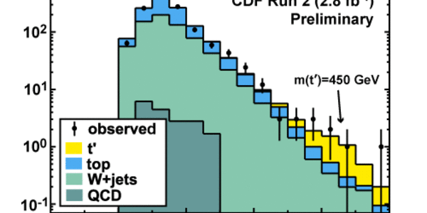 Article teaser image