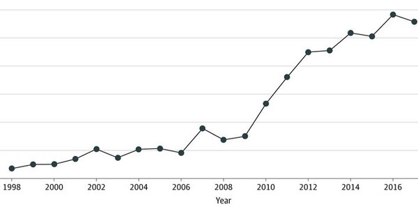 Article teaser image