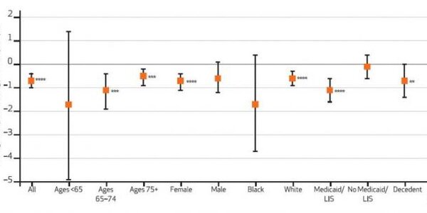 Article teaser image