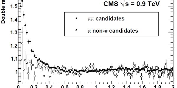 Article teaser image