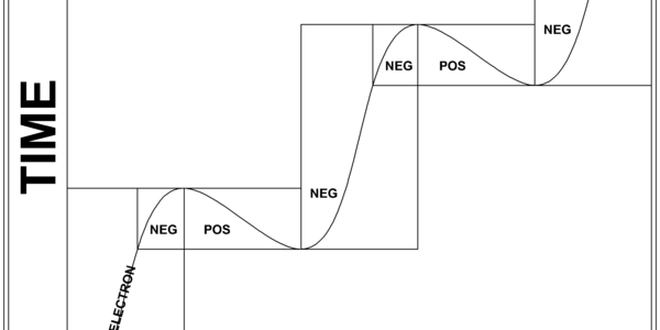 Article teaser image