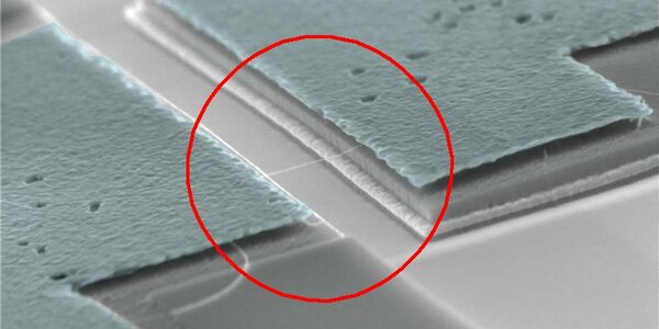 Article teaser image