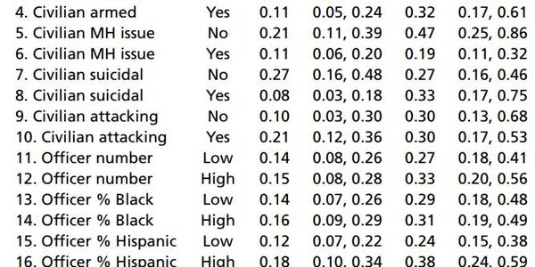 Article teaser image