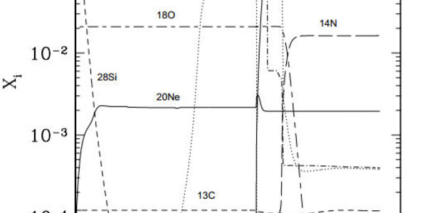 Article teaser image