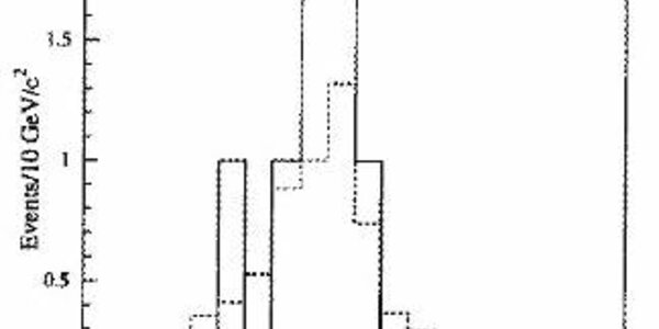 Article teaser image