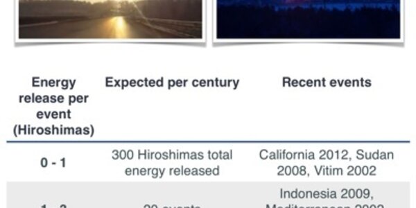 Article teaser image