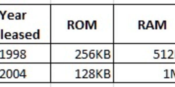 Article teaser image