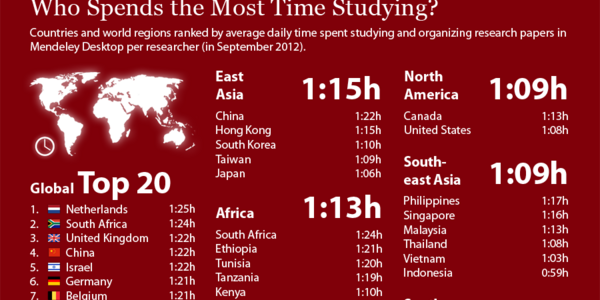 Article teaser image