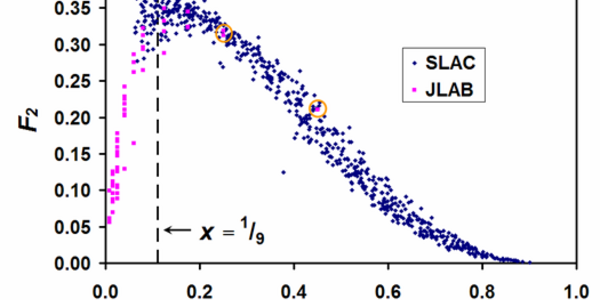 Article teaser image