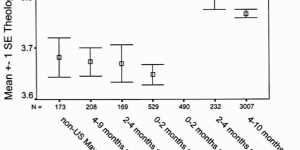 Article teaser image