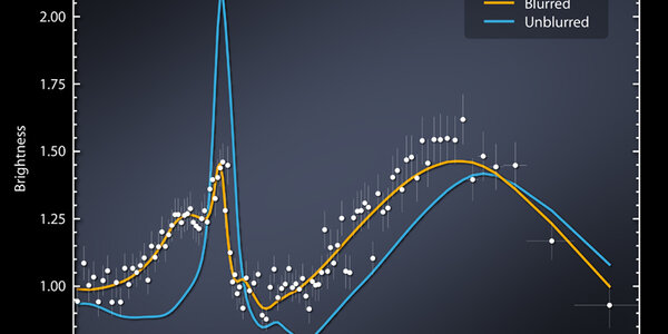 Article teaser image