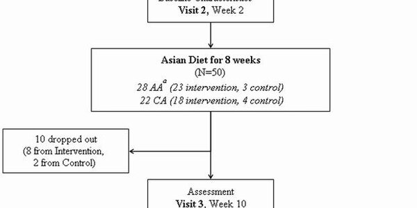 Article teaser image