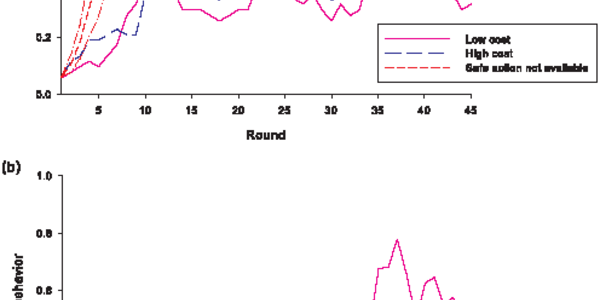 Article teaser image