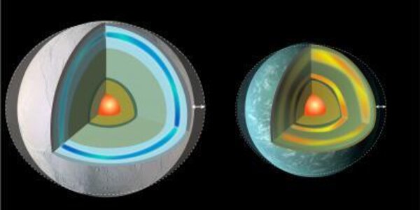 Article teaser image