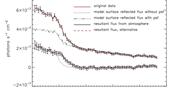 Article teaser image