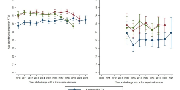 Article teaser image