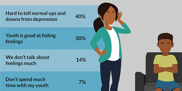 Article teaser image