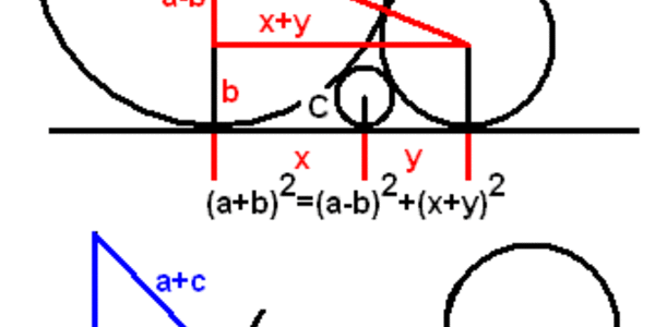 Article teaser image