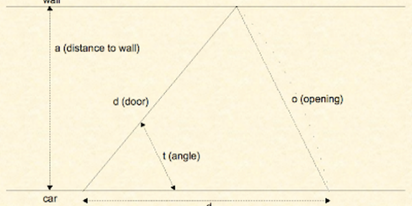 Article teaser image