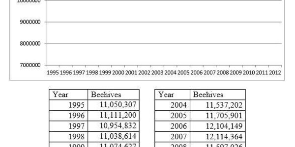 Article teaser image