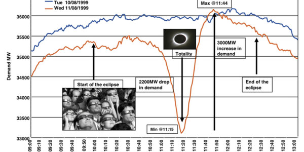 Article teaser image