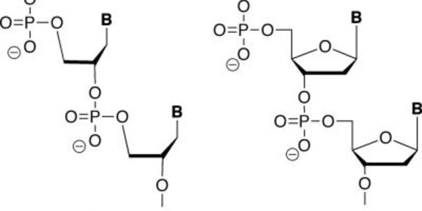 Article teaser image