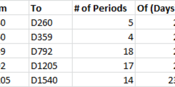 Article teaser image