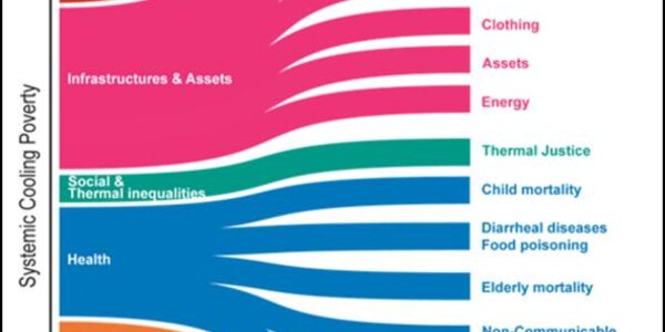 Article teaser image