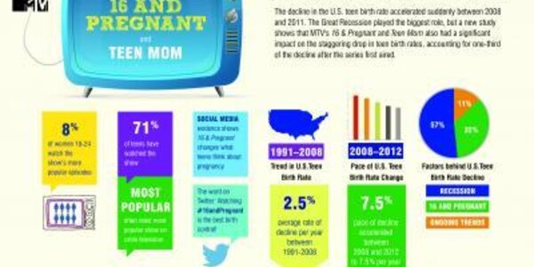 Article teaser image