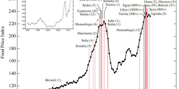 Article teaser image