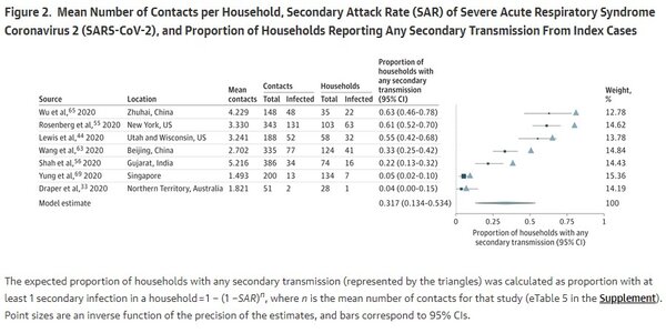 Article teaser image