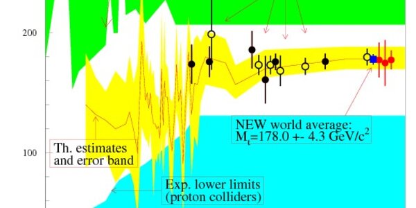 Article teaser image