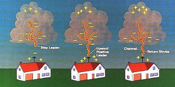 Article teaser image