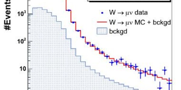 Article teaser image