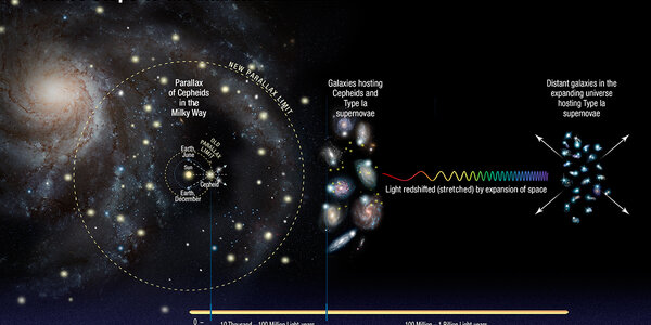 Article teaser image