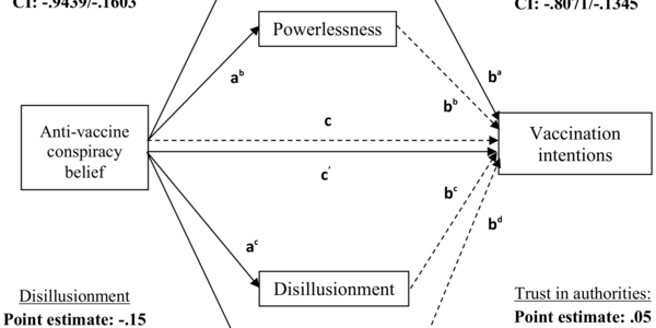 Article teaser image