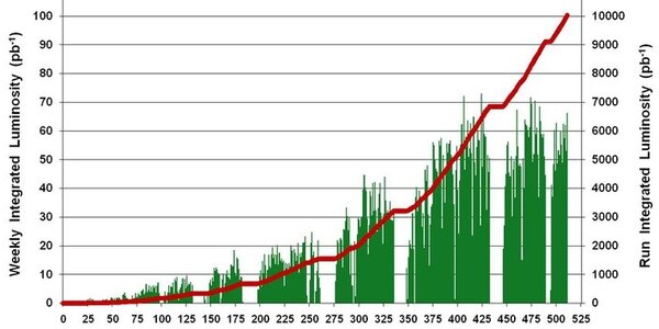 Article teaser image