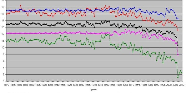 Article teaser image