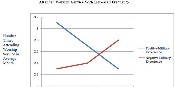 Article teaser image