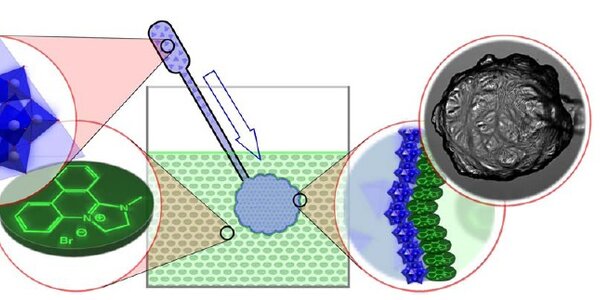 Article teaser image