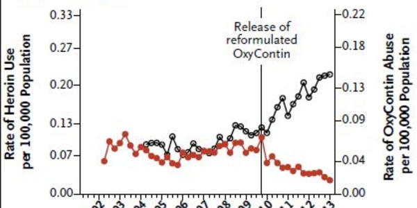 Article teaser image