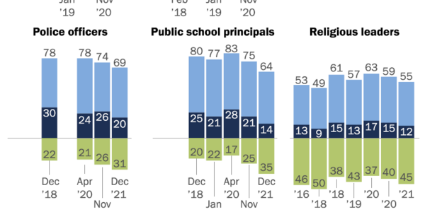 Article teaser image
