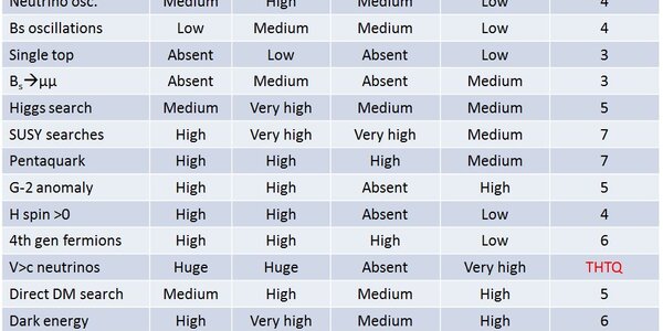 Article teaser image