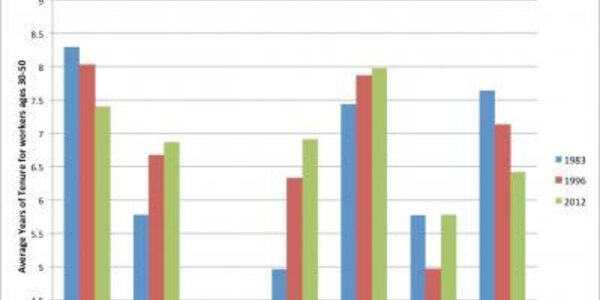 Article teaser image