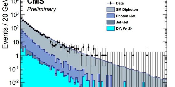 Article teaser image